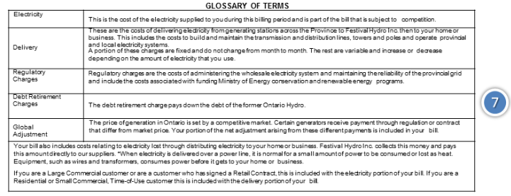 The Glossary of terms on page 2 of your bill provides an explanation of some common terms on your bill.